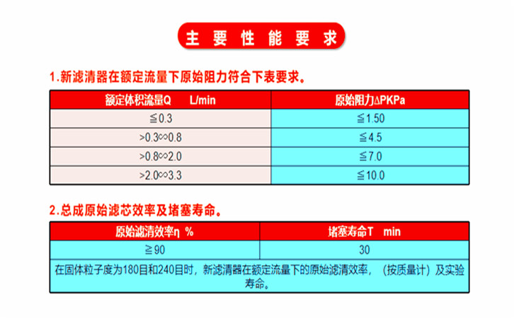 巧用汽修厂这三个常见项目，快速提升单车产值不是难事3