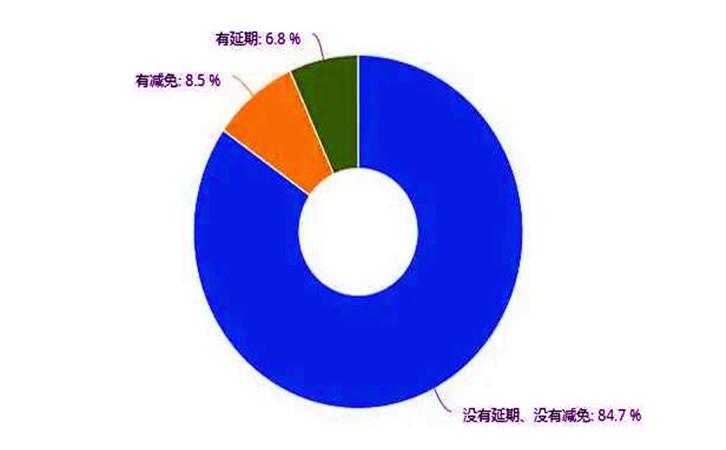 疫情对汽修行业的影响，是否波及到你？6.jpg